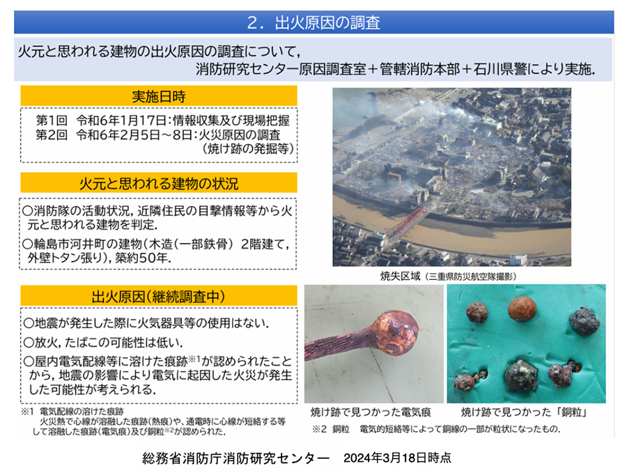 図：出火原因の調査