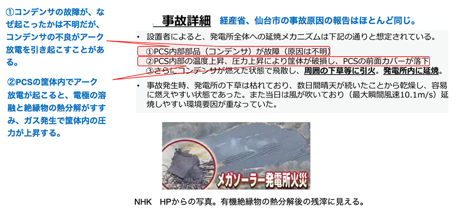 図：事故原因の考察